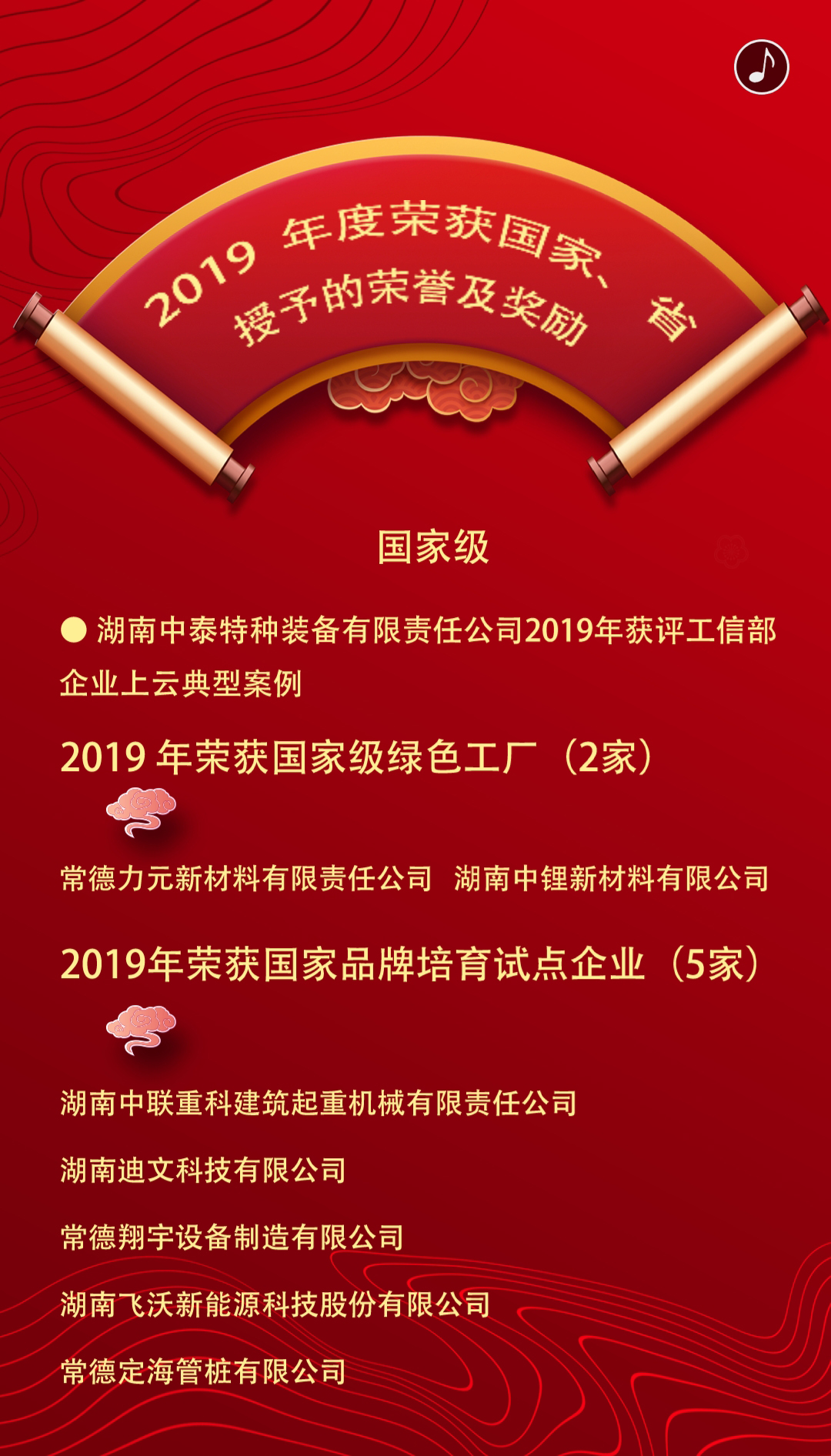2019年度榮獲國家、省授予的榮譽(yù)